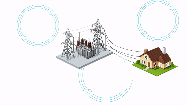 Energy Management Solutions